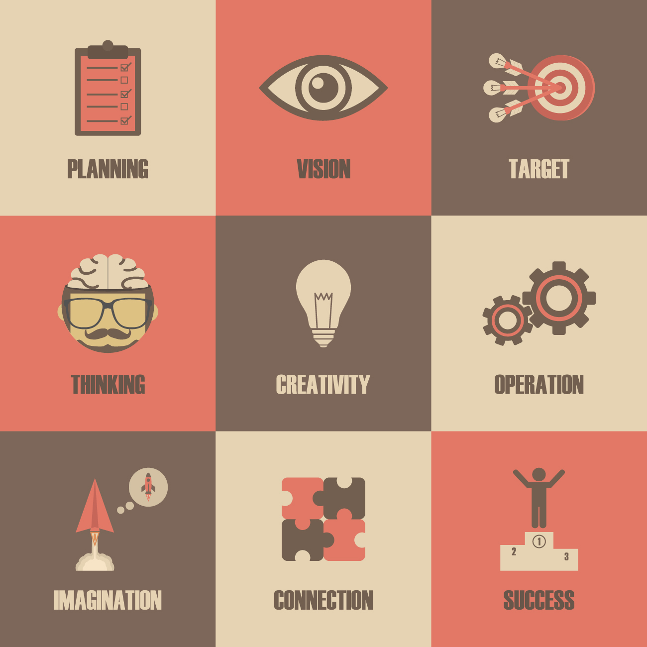 Formation Gestion de projet